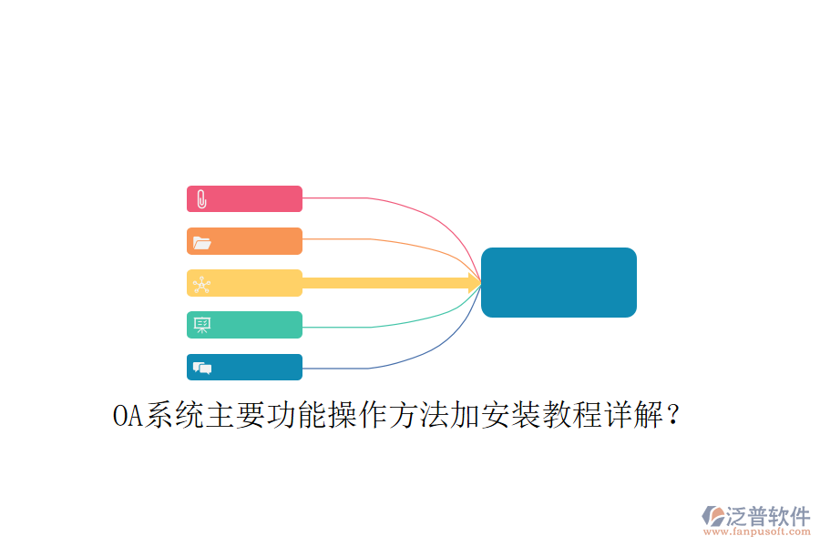  OA系統(tǒng)主要功能操作方法加安裝教程詳解？