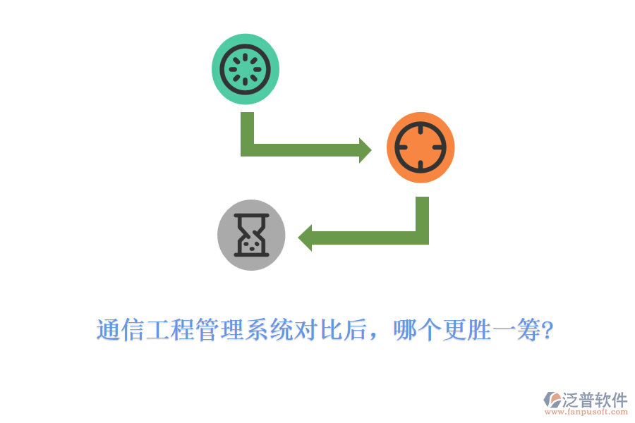 通信工程管理系統(tǒng)對(duì)比后，哪個(gè)更勝一籌?