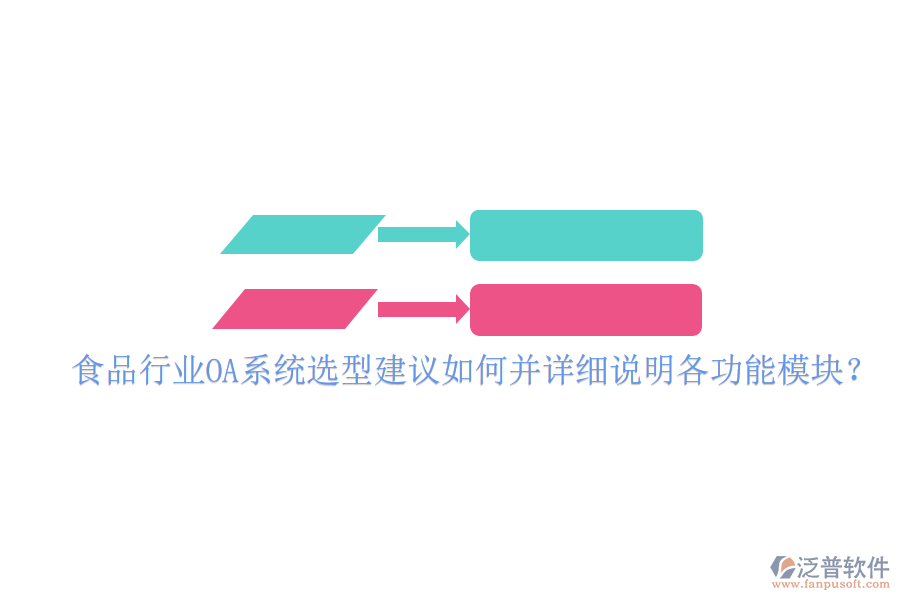  食品行業(yè)OA系統(tǒng)選型建議如何并詳細說明各功能模塊？