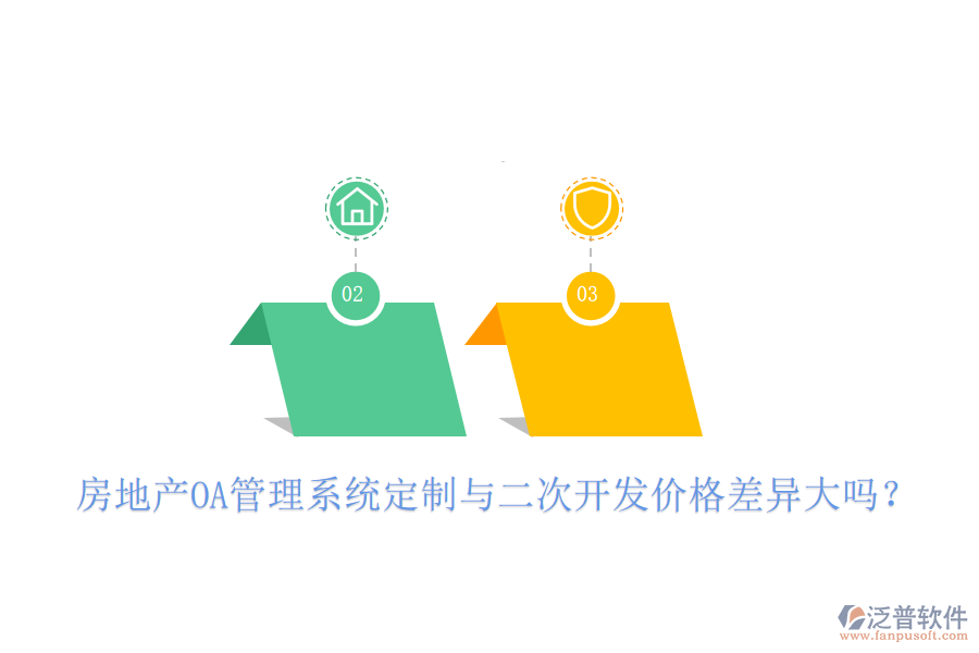  房地產OA管理系統(tǒng)定制與二次開發(fā)價格差異大嗎？