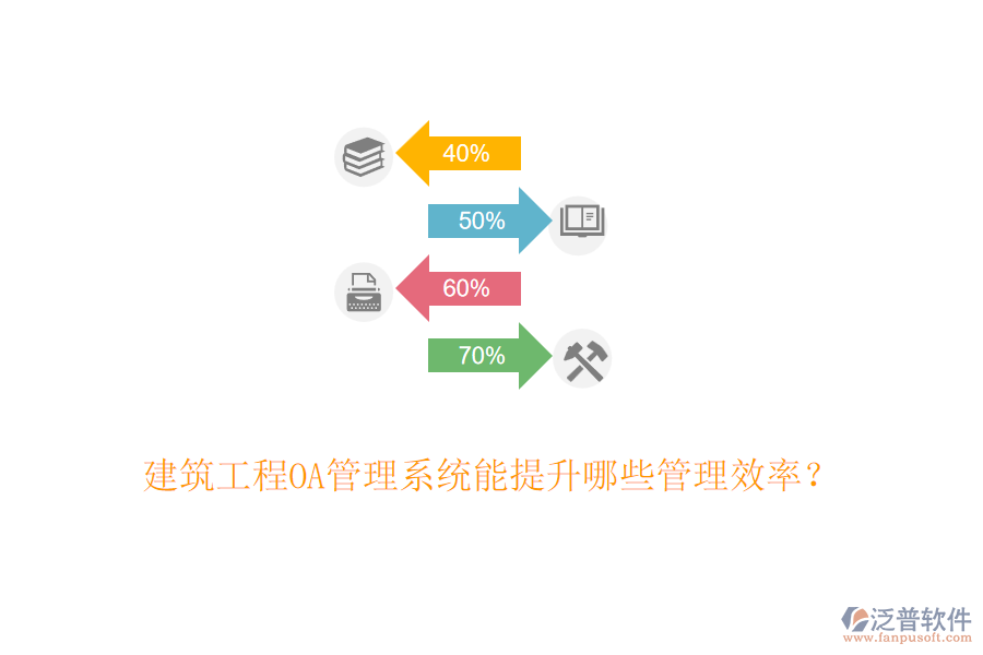 建筑工程OA管理系統(tǒng)能提升哪些管理效率？