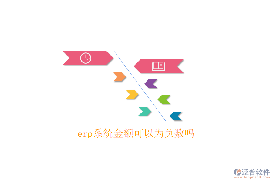 erp系統金額可以為負數嗎