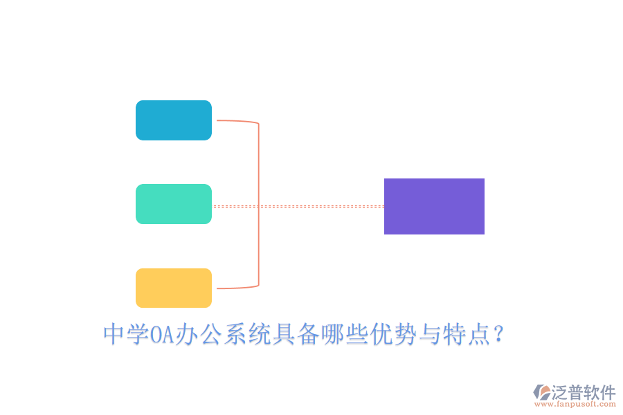 中學(xué)OA辦公系統(tǒng)具備哪些優(yōu)勢與特點？