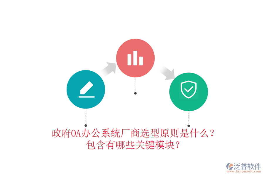  政府OA辦公系統(tǒng)廠商選型原則是什么？包含有哪些關(guān)鍵模塊？