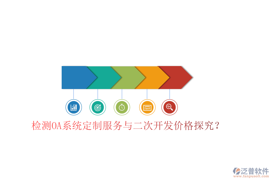  檢測OA系統(tǒng)定制服務(wù)與二次開發(fā)價(jià)格探究？