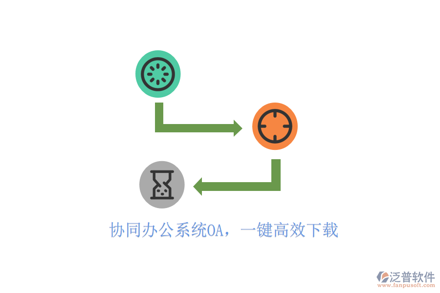  協(xié)同辦公系統(tǒng)OA，一鍵高效下載