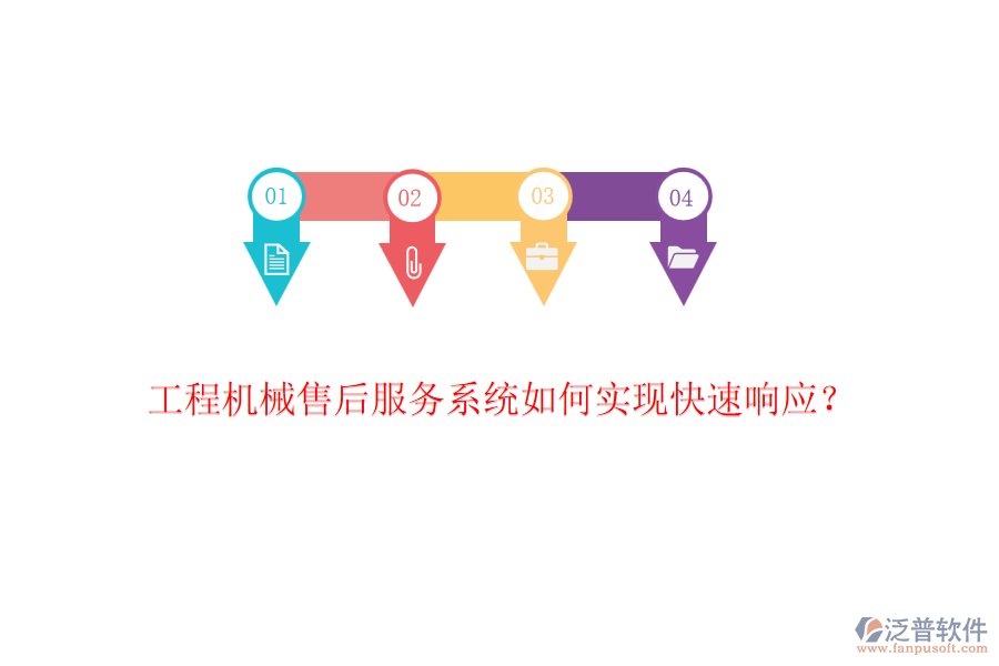 工程機(jī)械售后服務(wù)系統(tǒng)如何實(shí)現(xiàn)快速響應(yīng)？