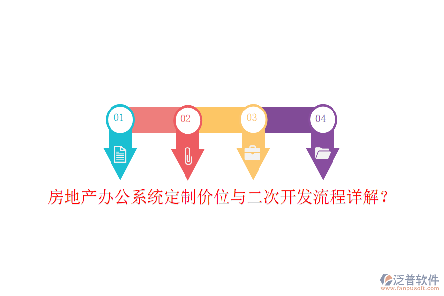  房地產(chǎn)辦公系統(tǒng)定制價位與二次開發(fā)流程詳解？
