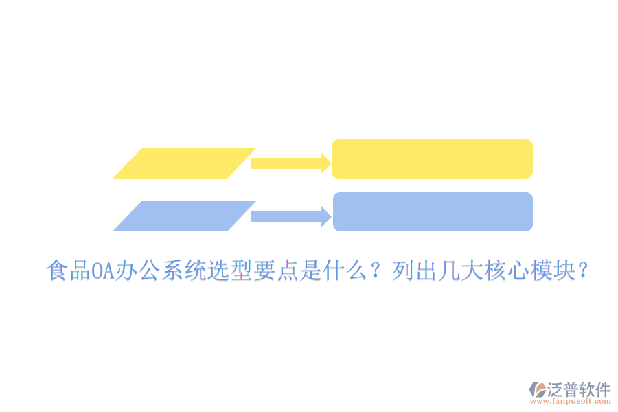 食品OA辦公系統(tǒng)選型要點(diǎn)是什么？列出幾大核心模塊？