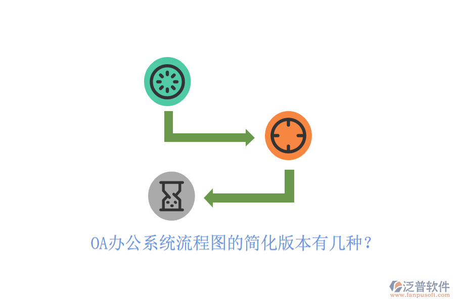  OA辦公系統(tǒng)流程圖的簡化版本有幾種？
