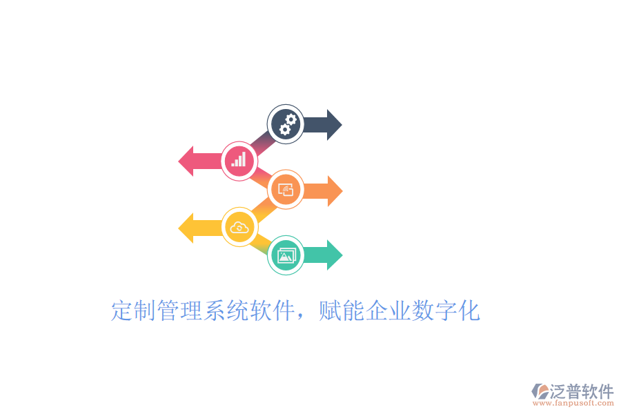  定制管理系統(tǒng)軟件，賦能企業(yè)數(shù)字化