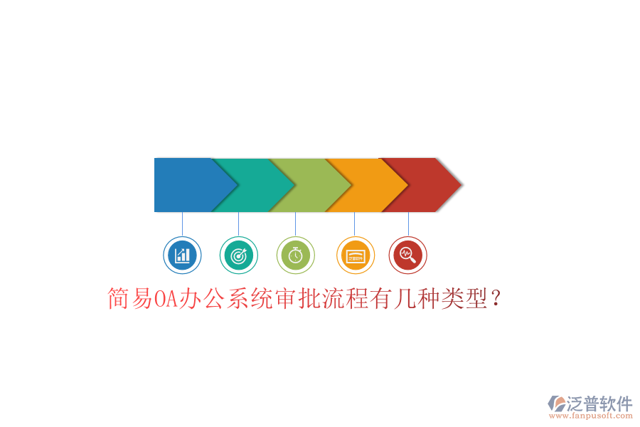  簡(jiǎn)易<a href=http://napavibes.com/oa/ target=_blank class=infotextkey>OA辦公系統(tǒng)</a>審批流程有幾種類(lèi)型？