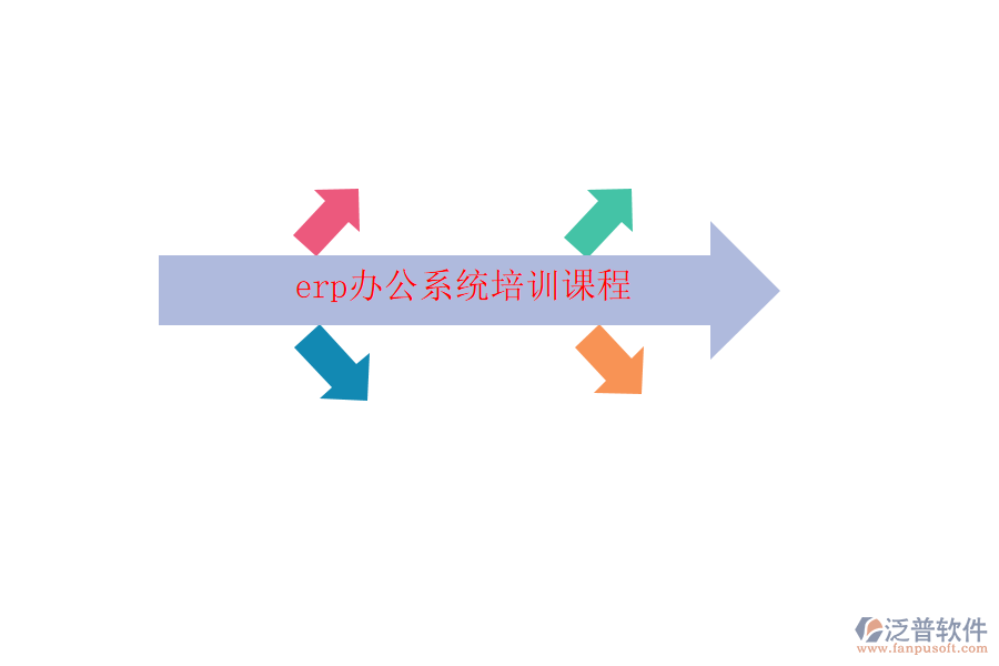 erp辦公系統(tǒng)培訓課程