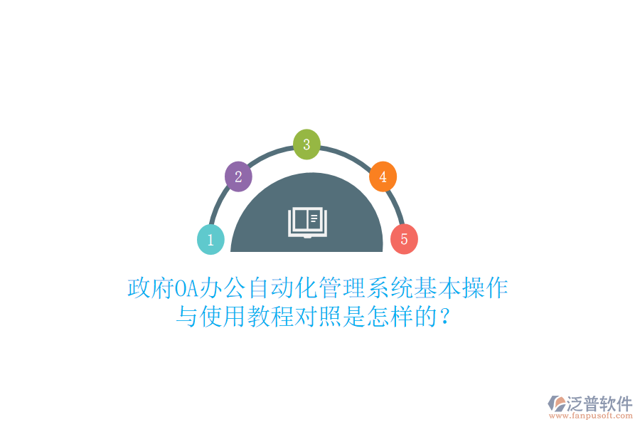  政府OA辦公自動(dòng)化管理系統(tǒng)基本操作與使用教程對照是怎樣的？