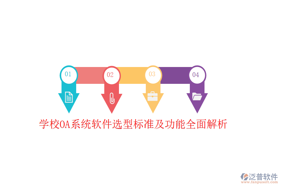  學(xué)校OA系統(tǒng)軟件選型標準及功能全面解析