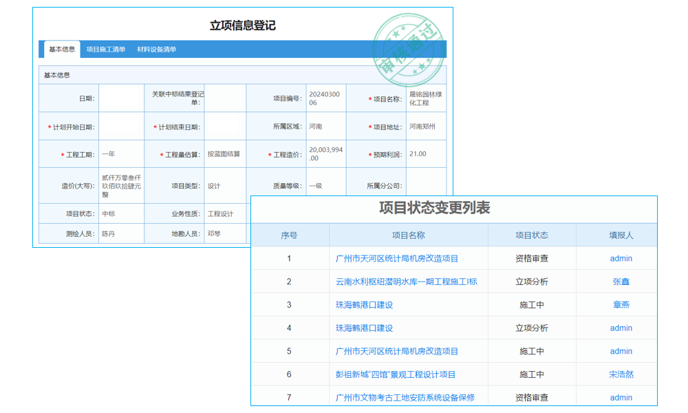 成本分析實(shí)戰(zhàn)解讀：工程老板的項(xiàng)目管理軟件應(yīng)用