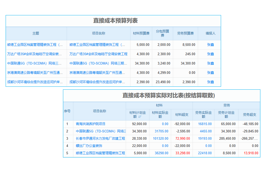 erp系統(tǒng)系統(tǒng)參數(shù)設置