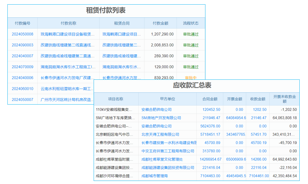 招標(biāo)評(píng)標(biāo)結(jié)果查詢(xún)系統(tǒng)如何有效測(cè)試？維護(hù)流程是怎樣的？