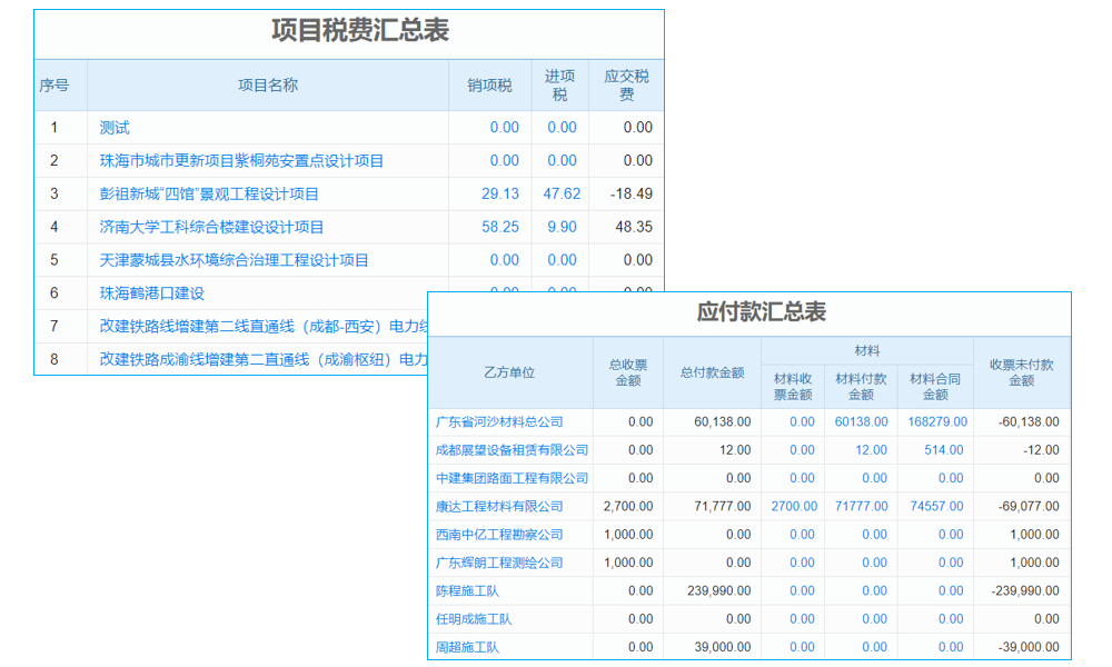 廣告銷售清單制作軟件的核心業(yè)務(wù)與產(chǎn)品亮點是什么？