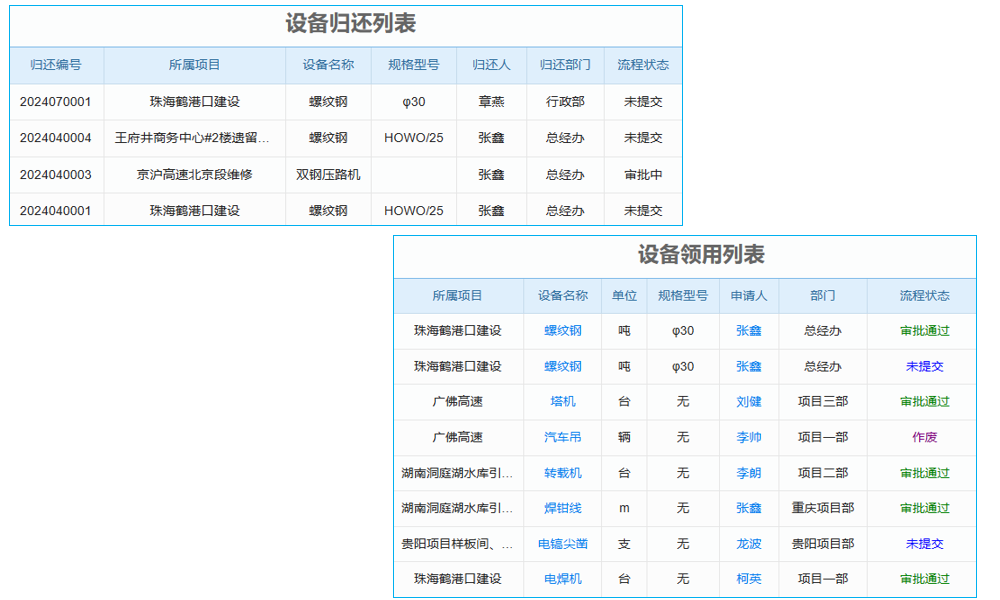 erp管理軟件系統(tǒng)哪里購(gòu)買
