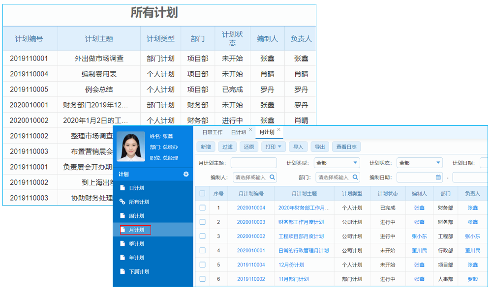 erp系統(tǒng)對保質(zhì)期管理的要求