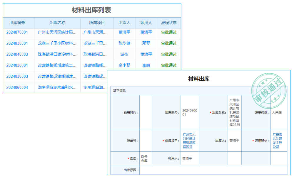 項目合同收款流水管理安全測試與維護保障措施？