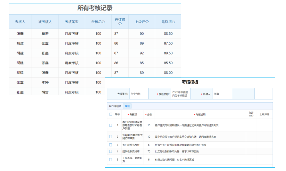 品質(zhì)檢驗系統(tǒng)_功能描述