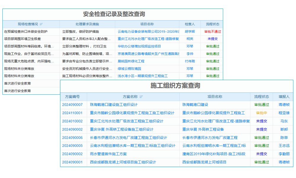erp系統(tǒng)如何建設(shè)財(cái)務(wù)模塊