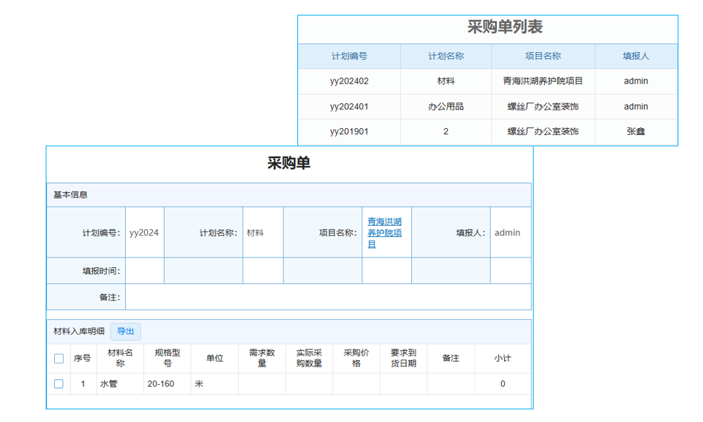 項目管理平臺系統(tǒng)：輕松管理項目預算，控制成本
