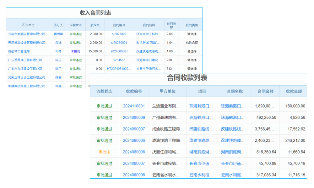 簡述廣告物料清單軟件的業(yè)務(wù)流程及產(chǎn)品核心價值？
