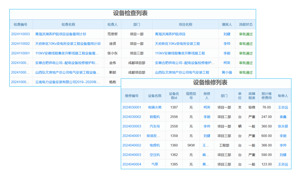 erp管理系統(tǒng)財(cái)務(wù)模塊要求