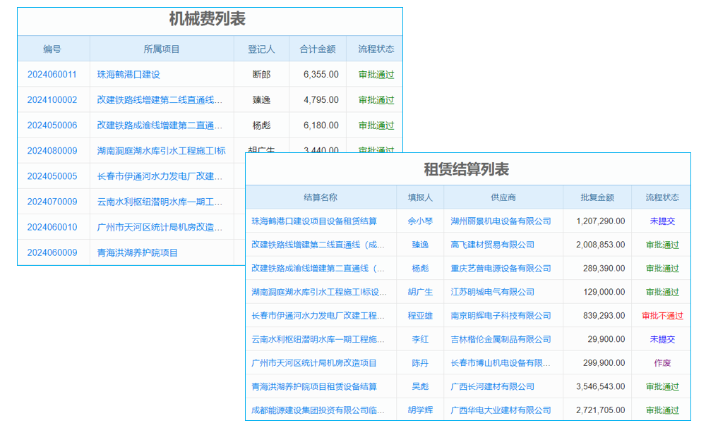 erp系統(tǒng)中銷售訂單如何生成憑證