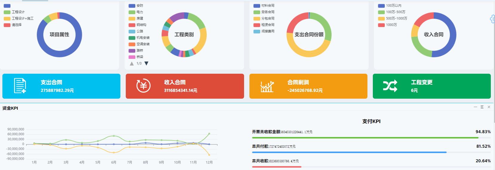 揭秘施工材料價(jià)格管理的高效之道：一站式管理系統(tǒng)應(yīng)用