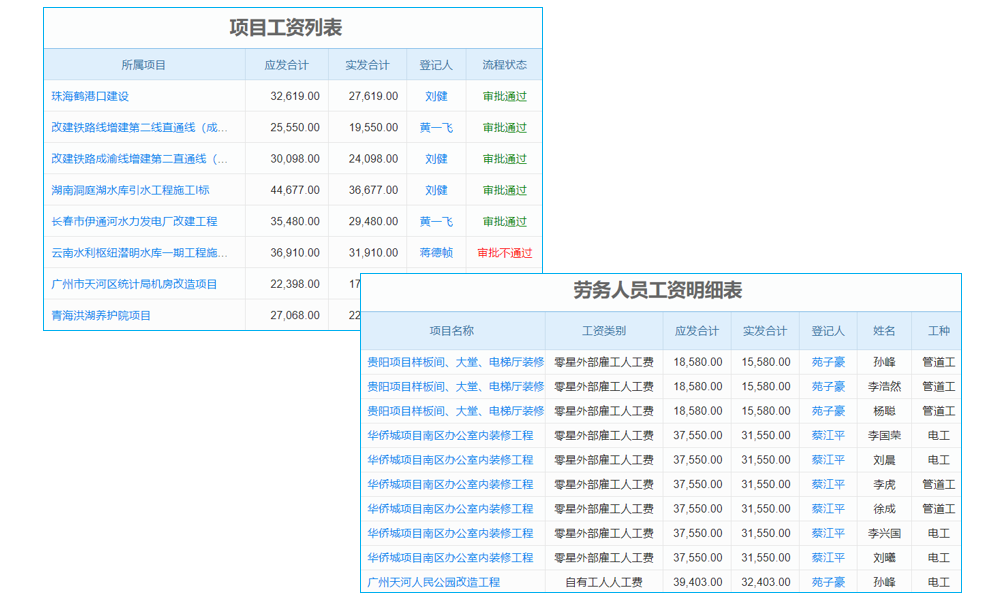 工程圖繪制管理軟件：優(yōu)化企業(yè)圖紙團(tuán)隊(duì)協(xié)作與溝通的工具