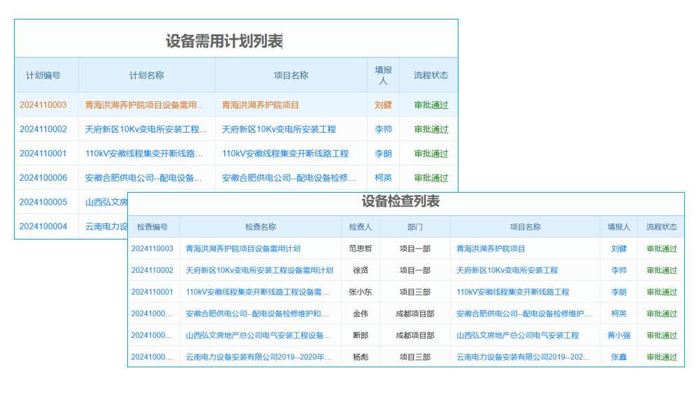 erp財(cái)務(wù)系統(tǒng)優(yōu)化建議