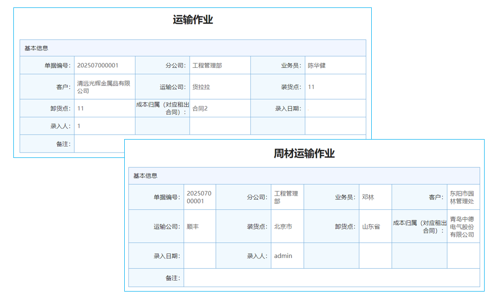 廣告標(biāo)識報價軟件的業(yè)務(wù)流程怎樣影響產(chǎn)品功能介紹？