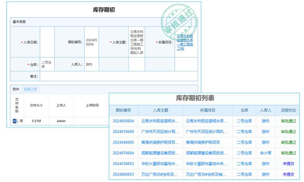 廣告訂單管理軟件業(yè)務(wù)整合與產(chǎn)品功能介紹？
