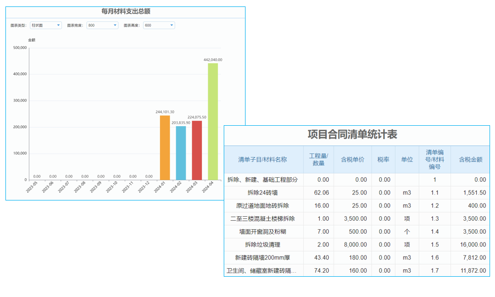 工程界的‘鋼鐵俠’？不，是保證金管理系統(tǒng)的威力！