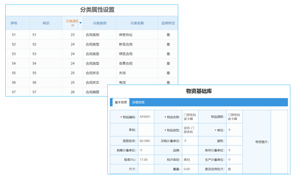 erp總賬管理系統(tǒng)初始參數(shù)設置