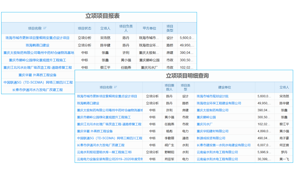 Infor大中國及韓國董事總經(jīng)理：我們是一個(gè)本地化的企業(yè)