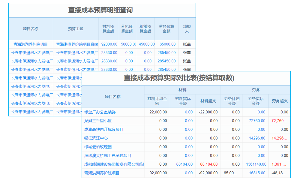 裝飾材料詢(xún)價(jià)軟件測(cè)試后，人工客服支持如何跟進(jìn)？