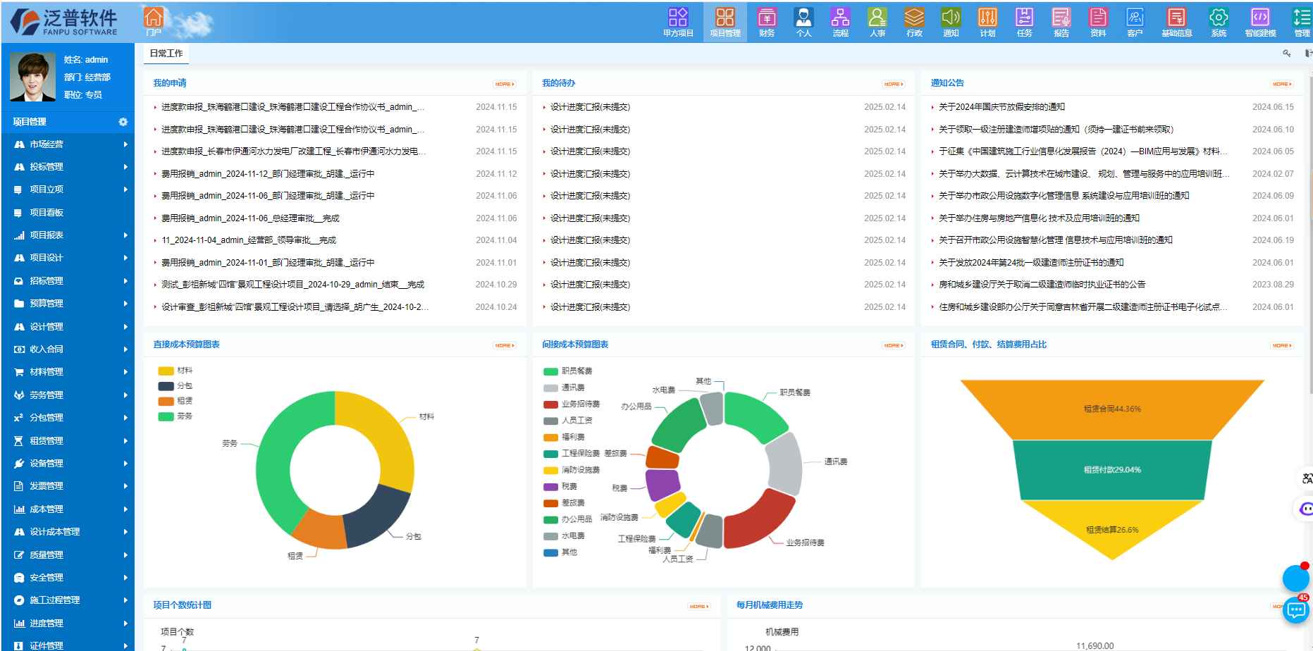五金家具行業(yè)如何降低采購(gòu)成本