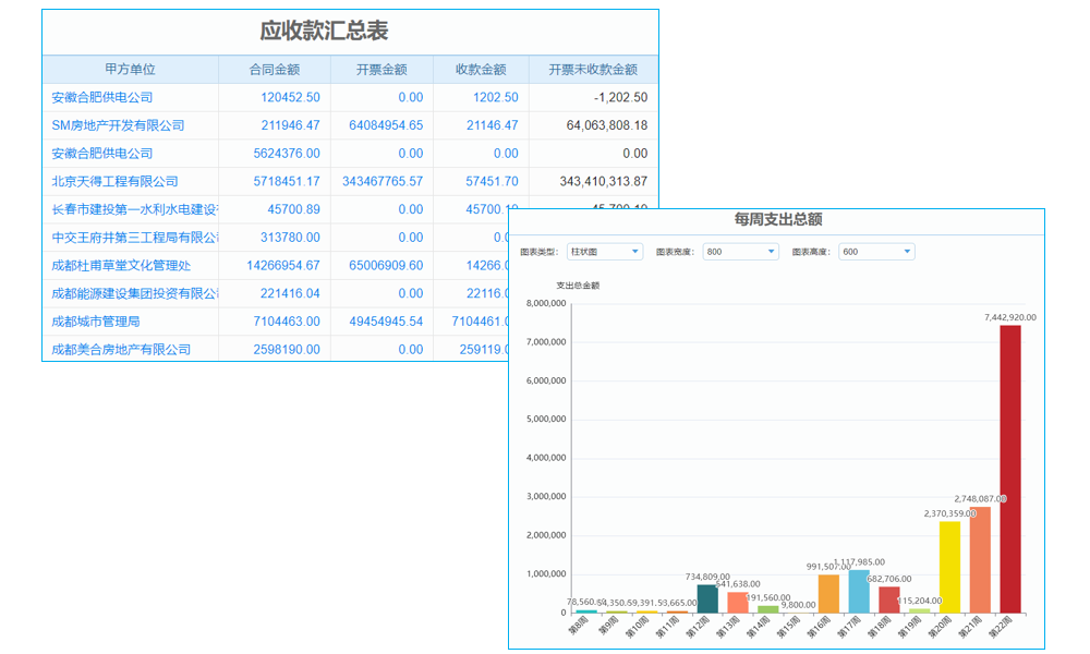 erp財(cái)務(wù)模塊總賬系統(tǒng)設(shè)置