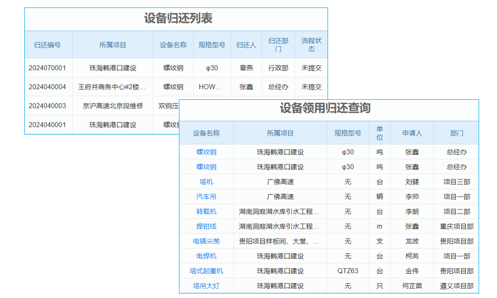 erp存貨核算系統(tǒng)參數(shù)在哪