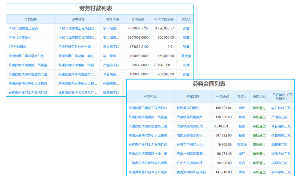 保證金管理新風(fēng)尚，工程質(zhì)量從此‘杠杠滴’！