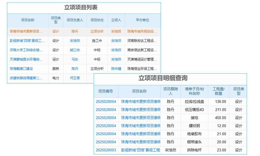 消防定額軟件模擬測試，客服如何解答用戶疑問？