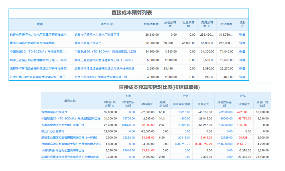 裝飾材料詢(xún)價(jià)軟件測(cè)試后，人工客服支持如何跟進(jìn)？