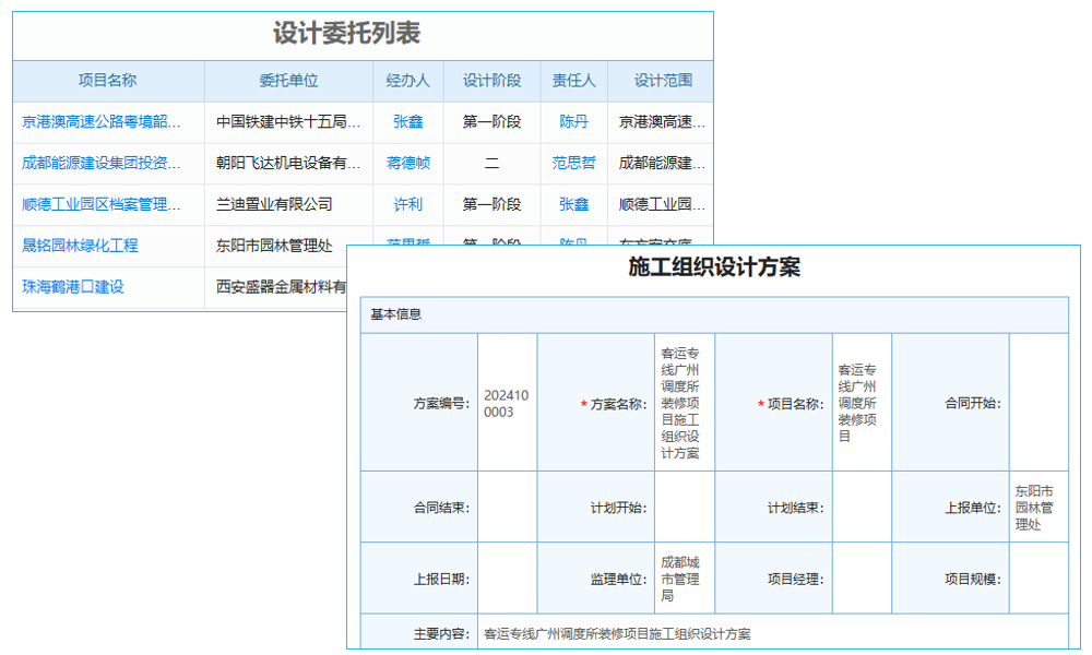 臺(tái)賬管理系統(tǒng)如何描述業(yè)務(wù)并介紹核心產(chǎn)品？