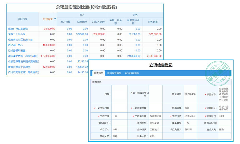 投標(biāo)保證金的比例是多少?遞交時間為什么時候?