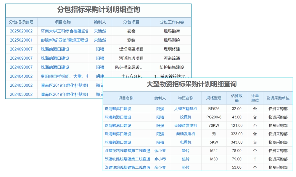 投資管理軟件測試要點有哪些？人工客服響應(yīng)如何？